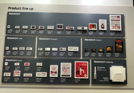 product line